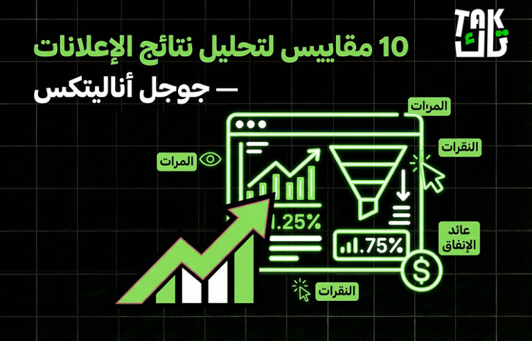 10 مقاييس لتحليل نتائجل الاعلانات